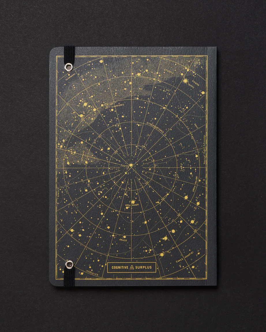 Astronomy Dark Analysis A5 Softcover Notebook - Image 2