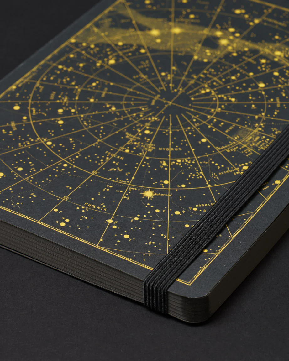 Astronomy Dark Analysis A5 Softcover Notebook - Image 4