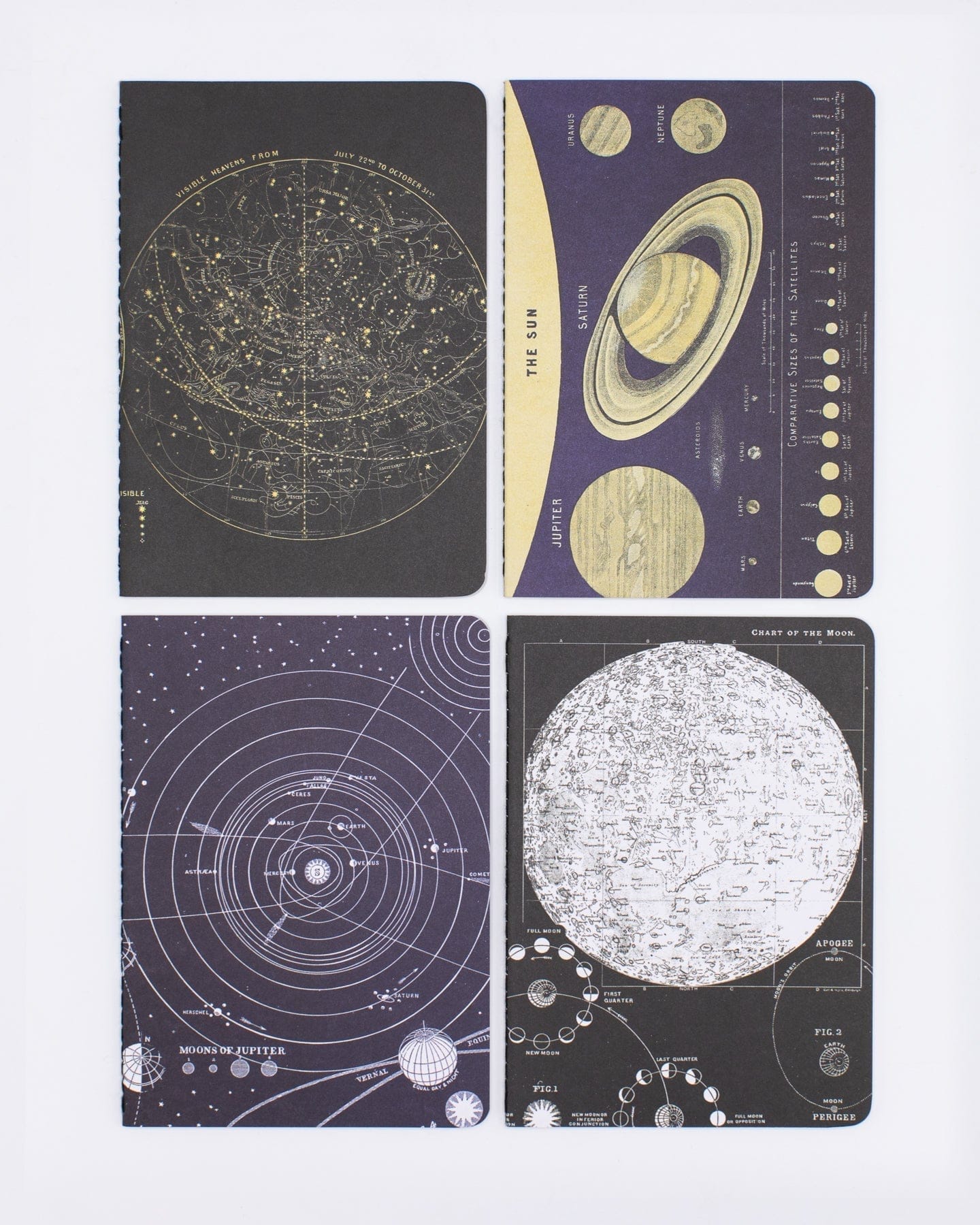 Astronomy Pocket Notebooks 4-pack - Image 5