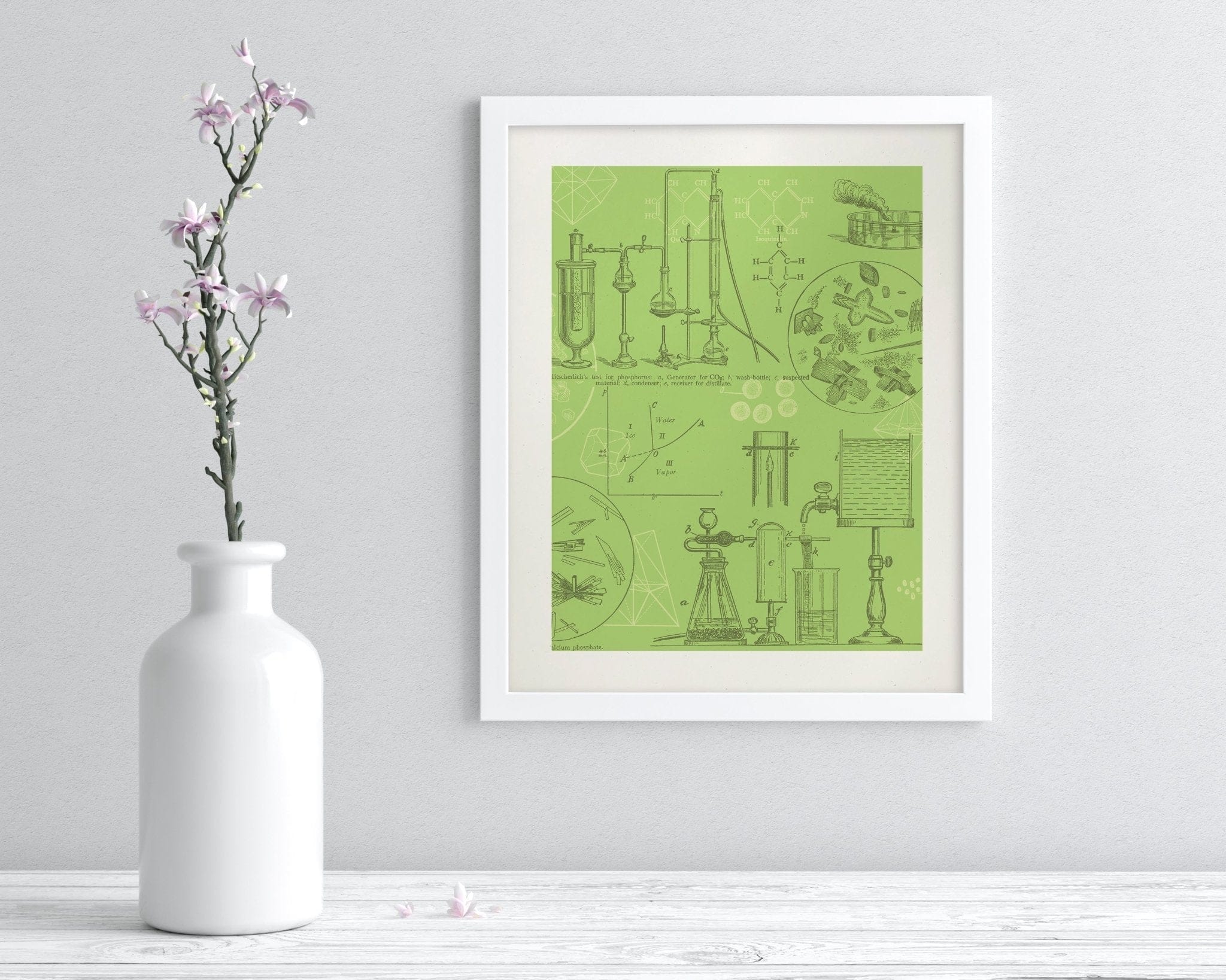 Chemistry Lab Scientific Illustration Museum Print - Image 3