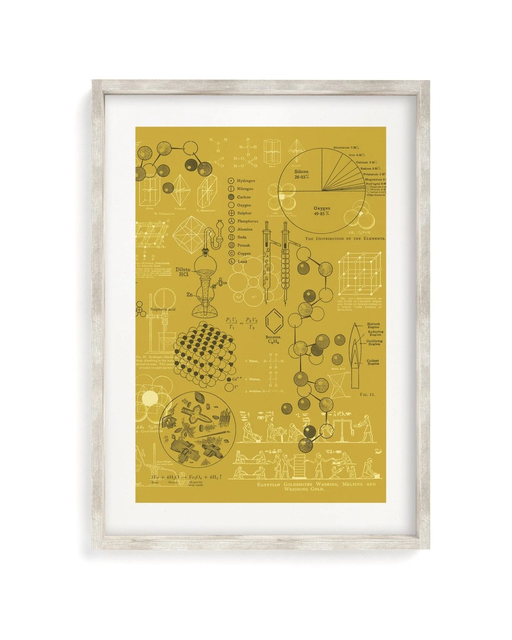 Chemistry Models Scientific Illustration Museum Print - Image 4