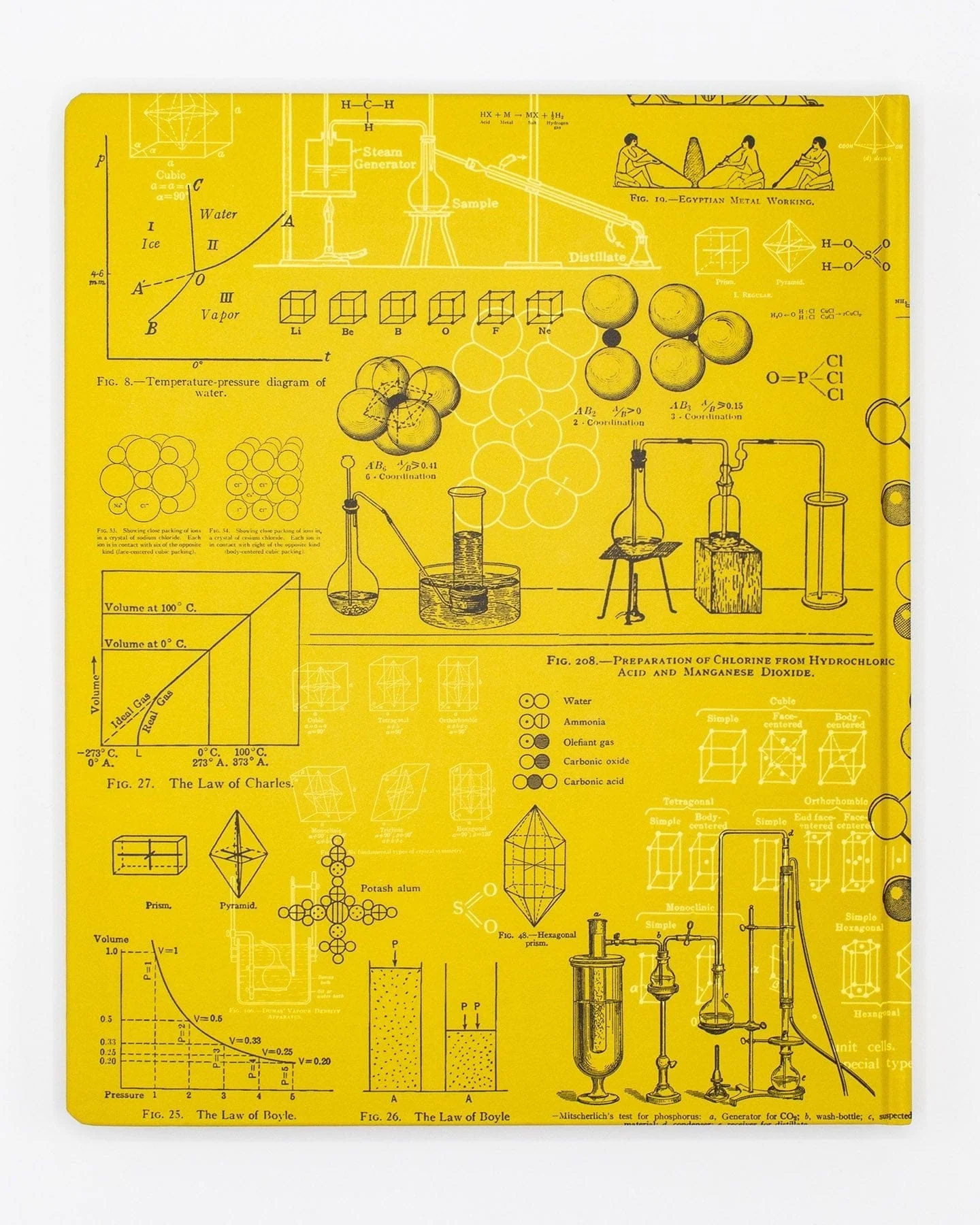 Chemistry Lab Notebook - Image 2