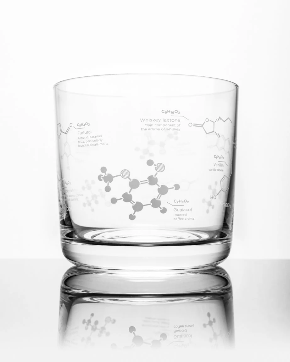 Chemistry of Whiskey Glass - Image 5