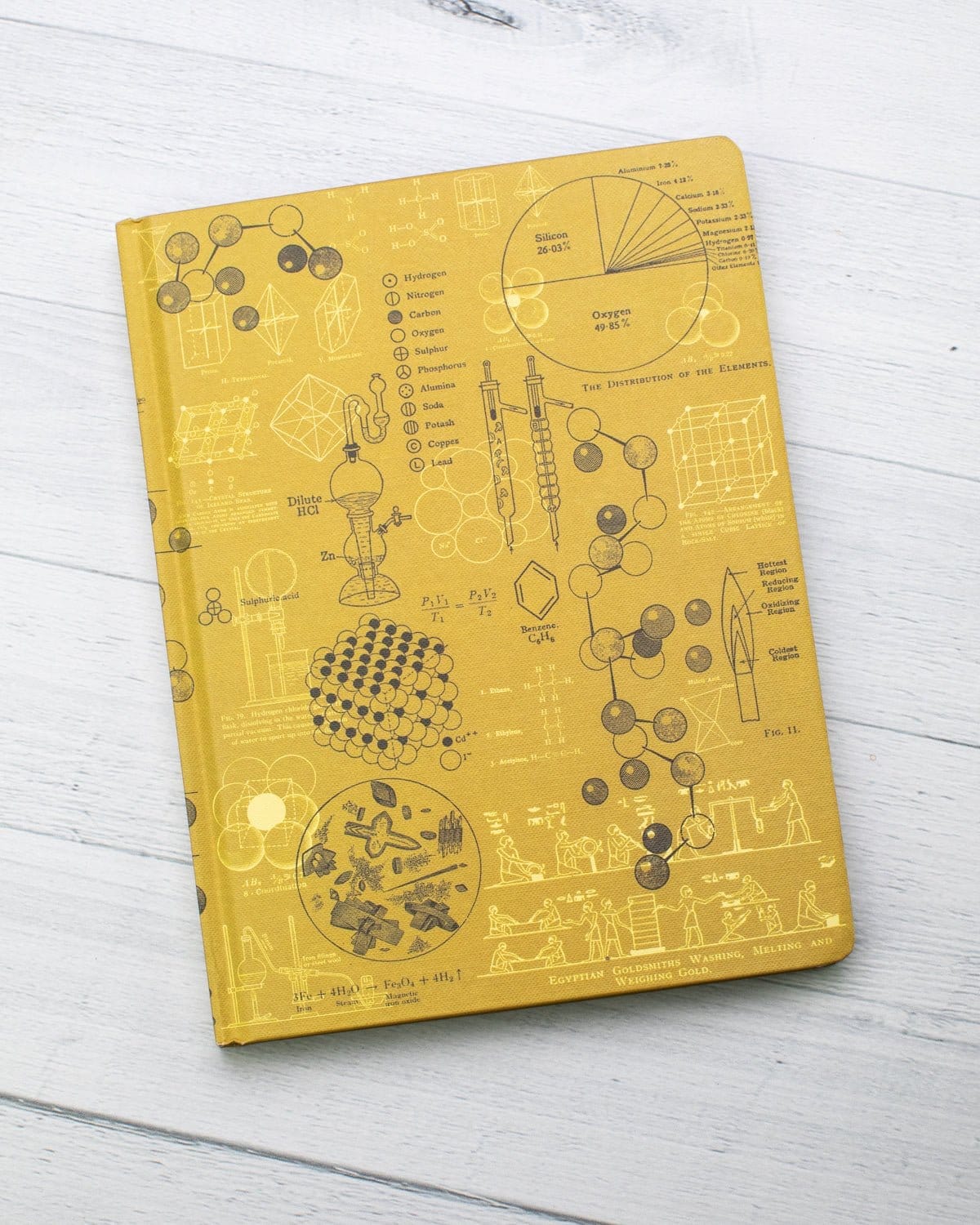 Chemistry Models Hardcover Notebook - Lined/Grid - Image 5