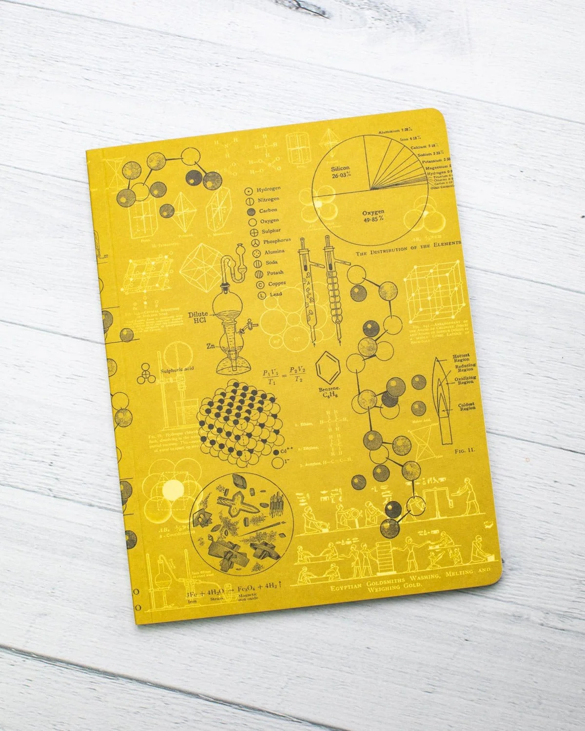 Chemistry Models Softcover Notebook - Dot Grid - Image 5