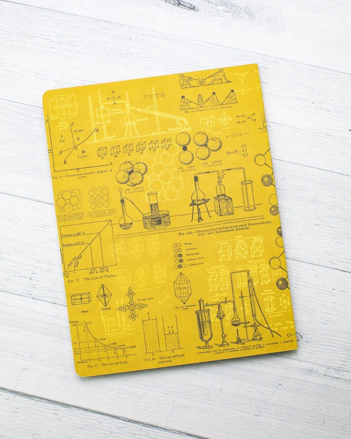 Chemistry Models Softcover Notebook - Dot Grid - Image 6