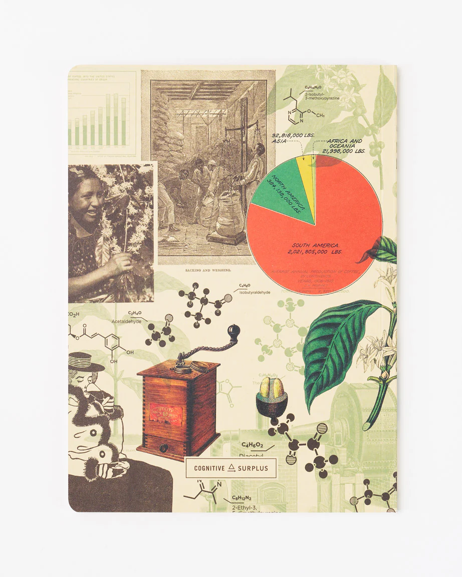Coffee Making Science Softcover Notebook - Lined - Image 2