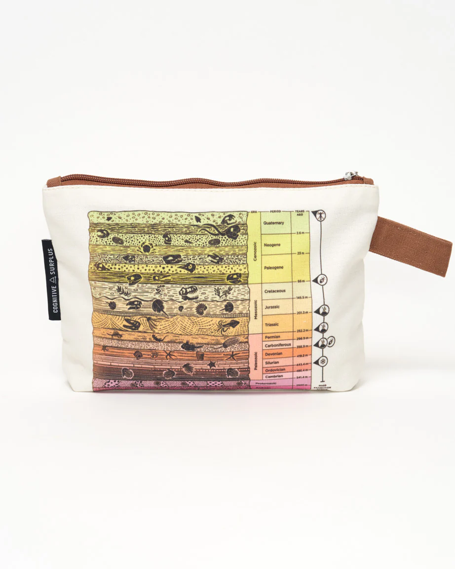 Core Sample Pencil Bag - Image 3