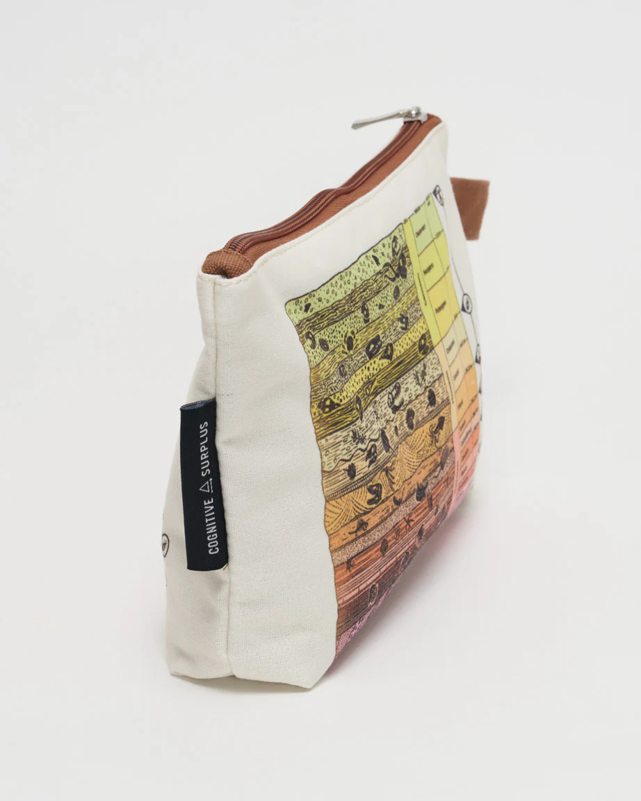 Core Sample Pencil Bag - Image 4