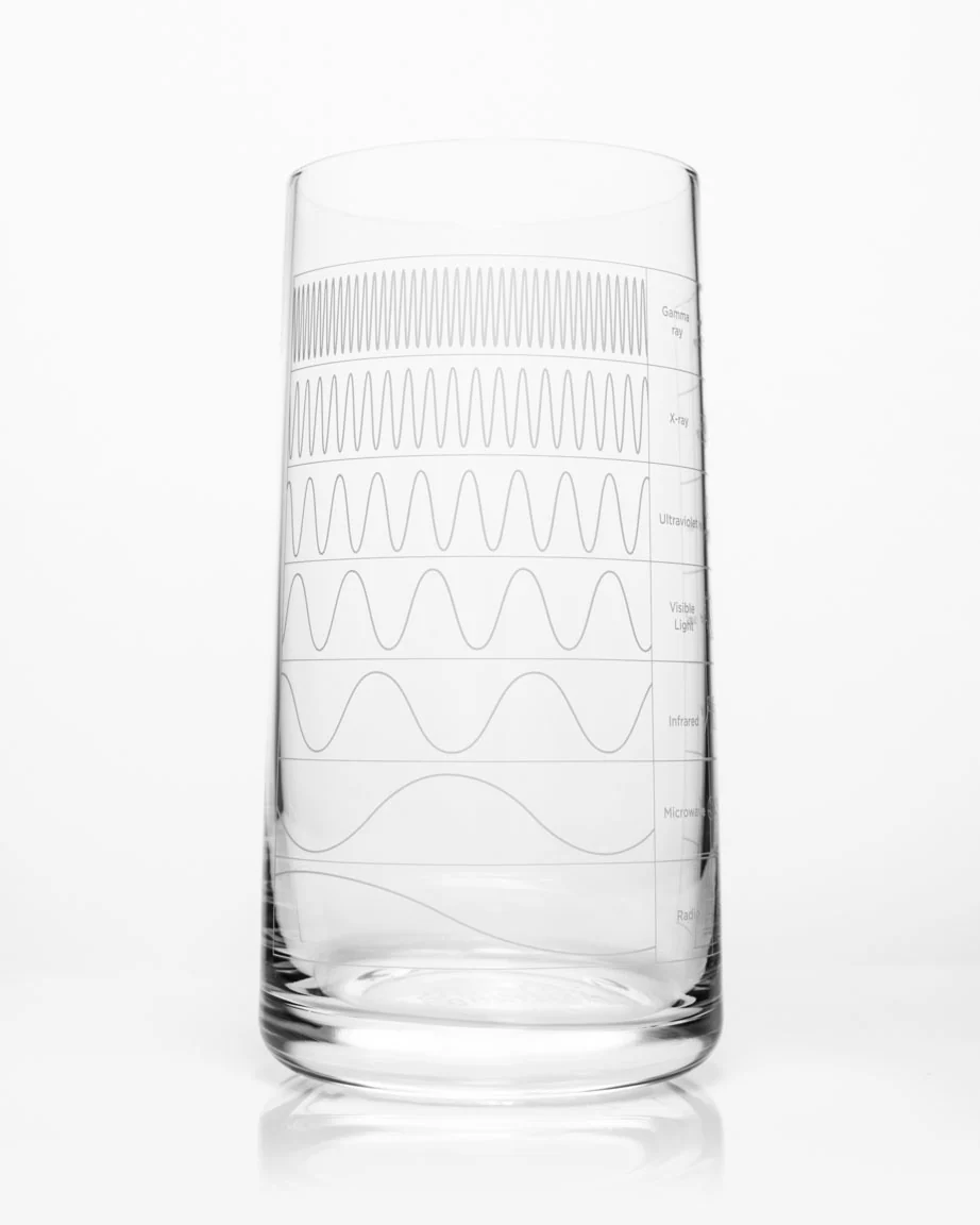 Electromagnetic Spectrum Drinking Glass - Image 3