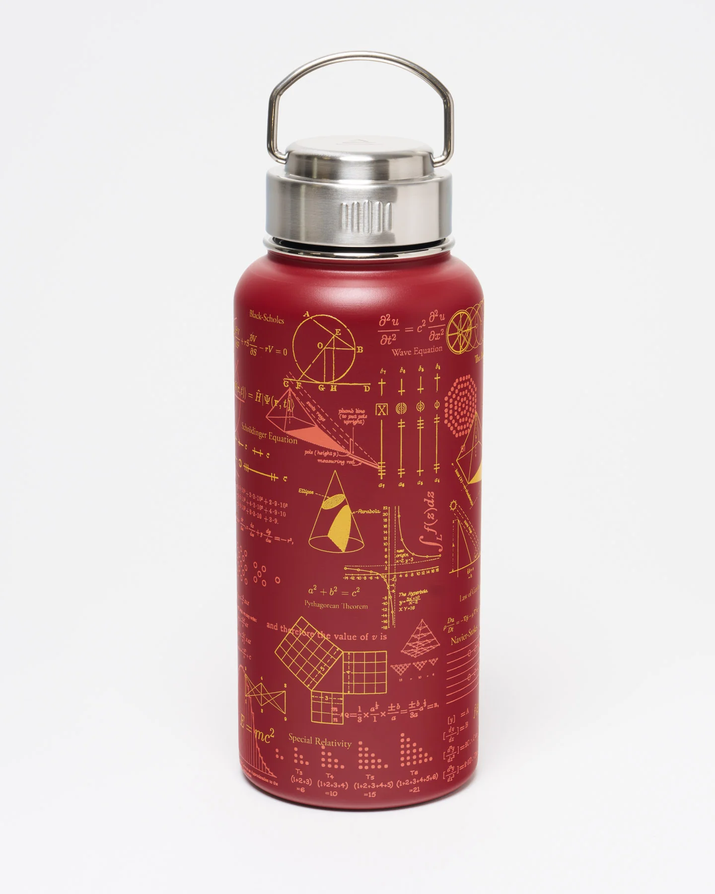 Equations The Changed The World 32 oz Steel Bottle - Image 2