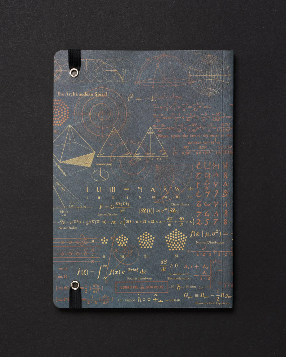 Equations That Changed the World Dark Analysis A5 Softcover Notebook - Image 2