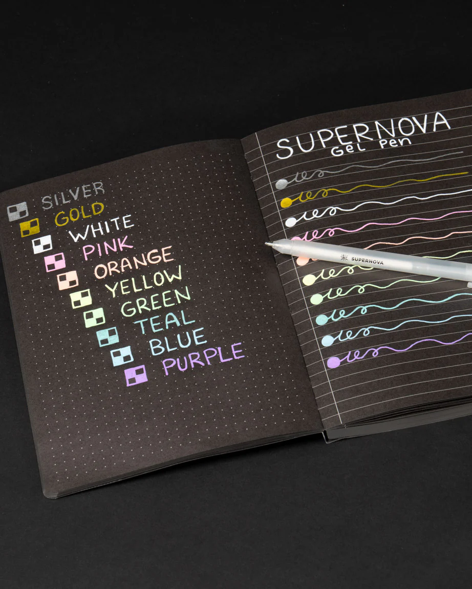 Equations That Changed the World Dark Analysis A5 Softcover Notebook - Image 6