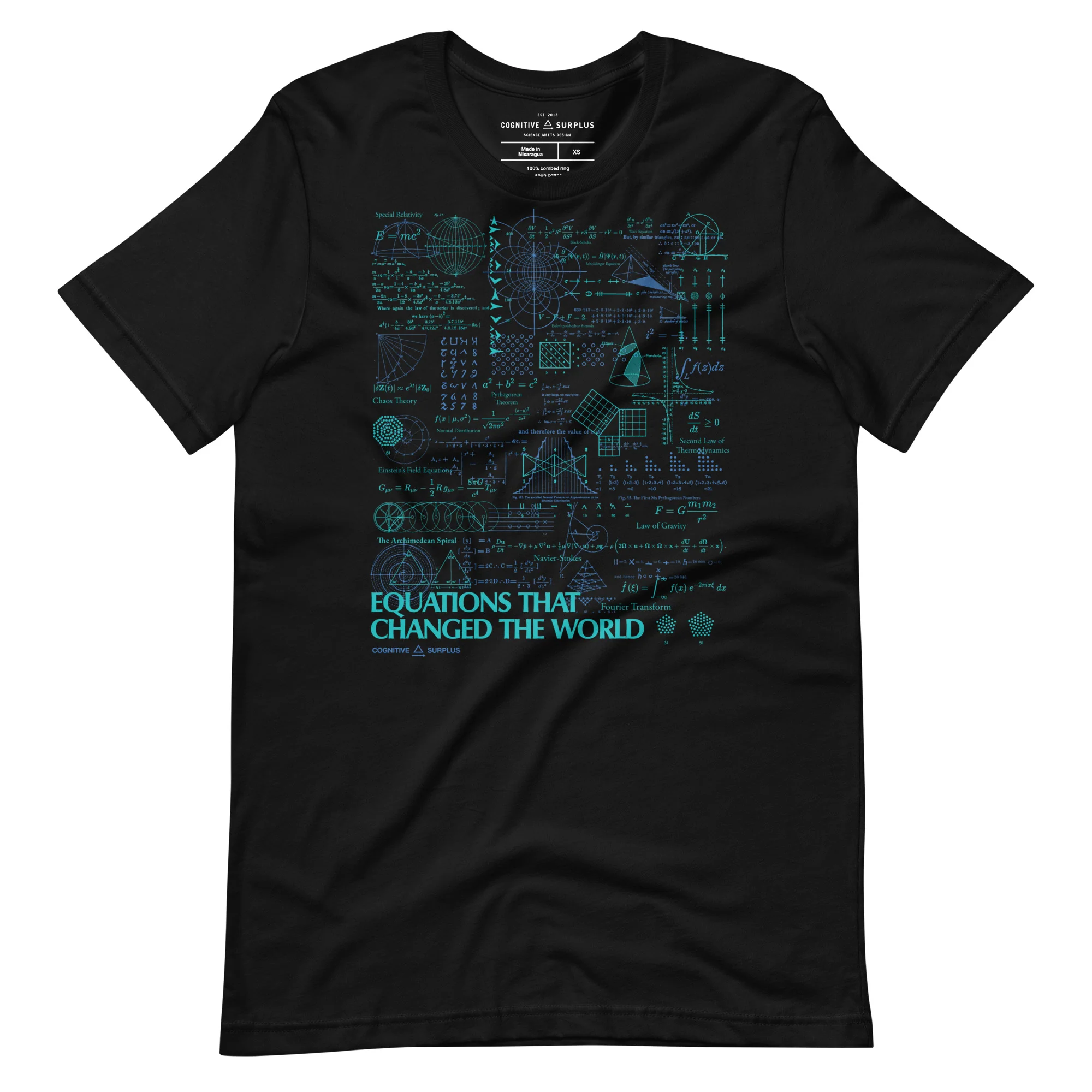 Equations That Changed the World Graphic Tee - Image 3