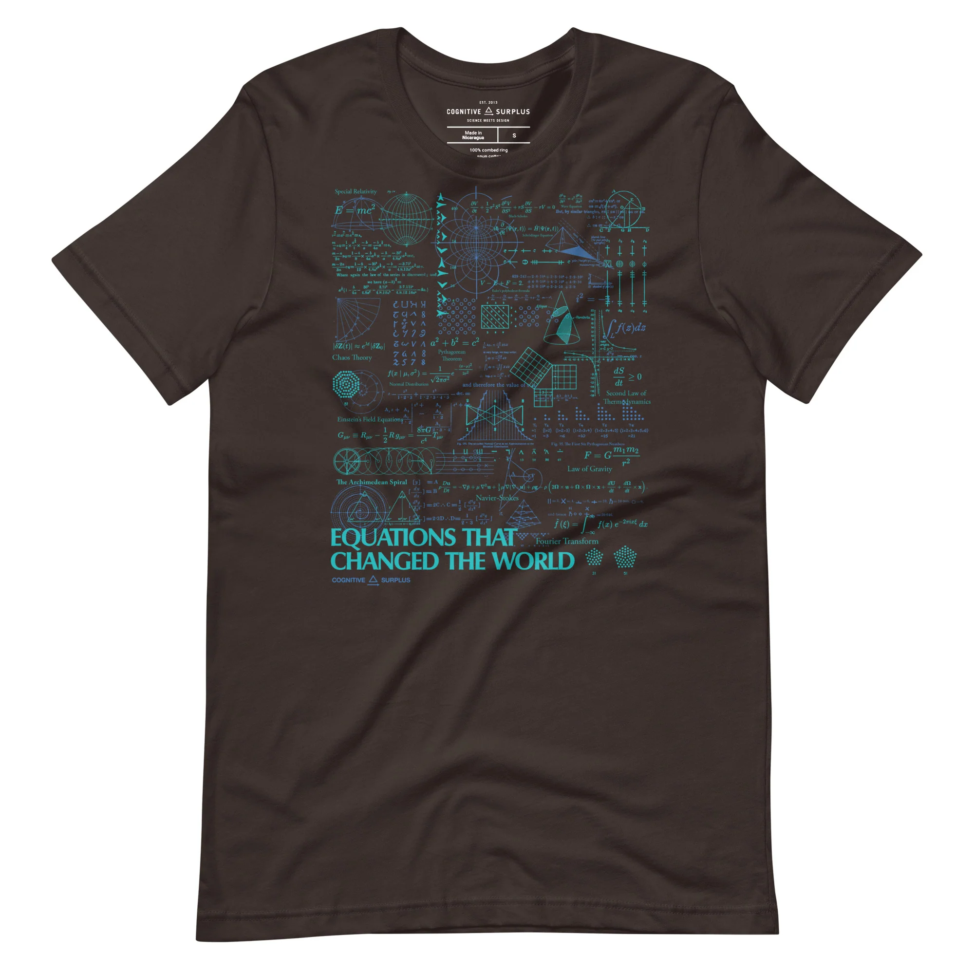Equations That Changed the World Graphic Tee - Image 4