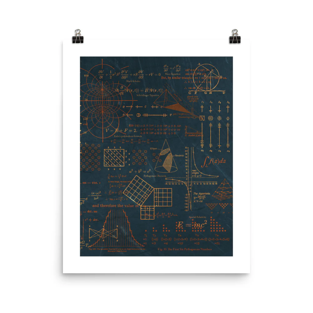Equations That Changed the World Poster Art Print