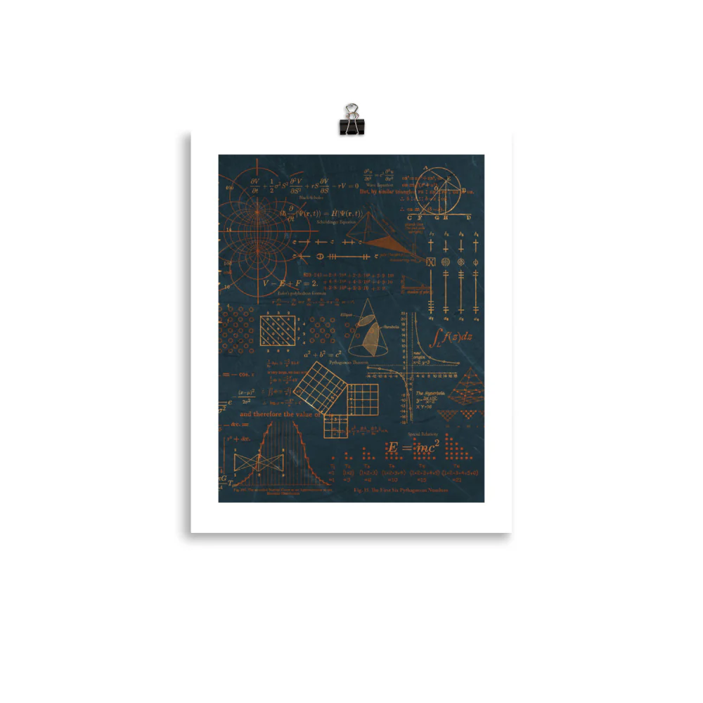 Equations That Changed the World Poster Art Print - Image 2