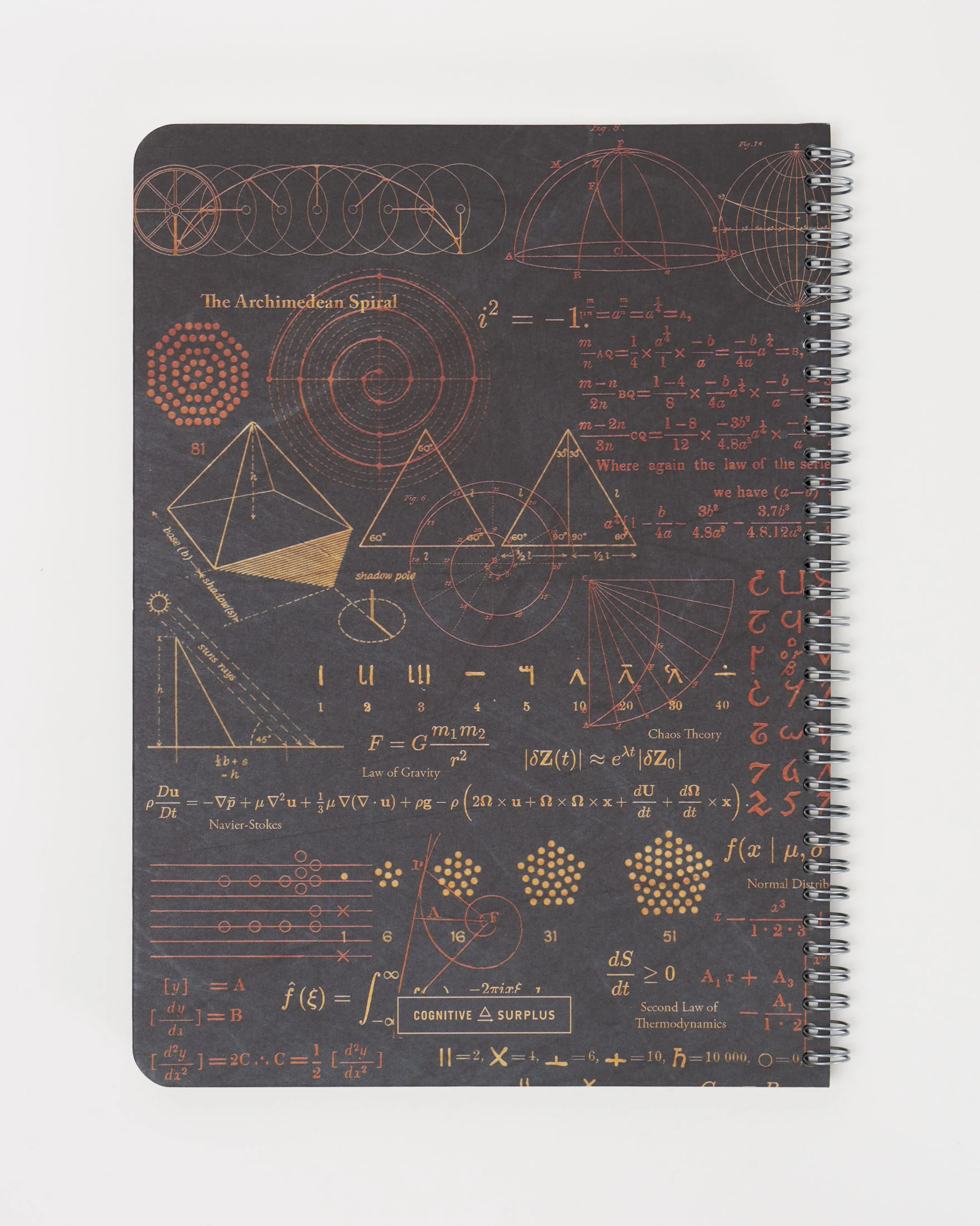 Equations That Changed the World Spiral Notebook - Image 2