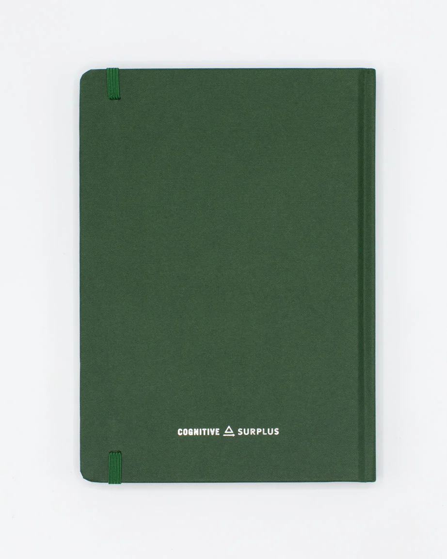 Feathered Friends A5 Hardcover Notebook - Dotted Lines - Image 3