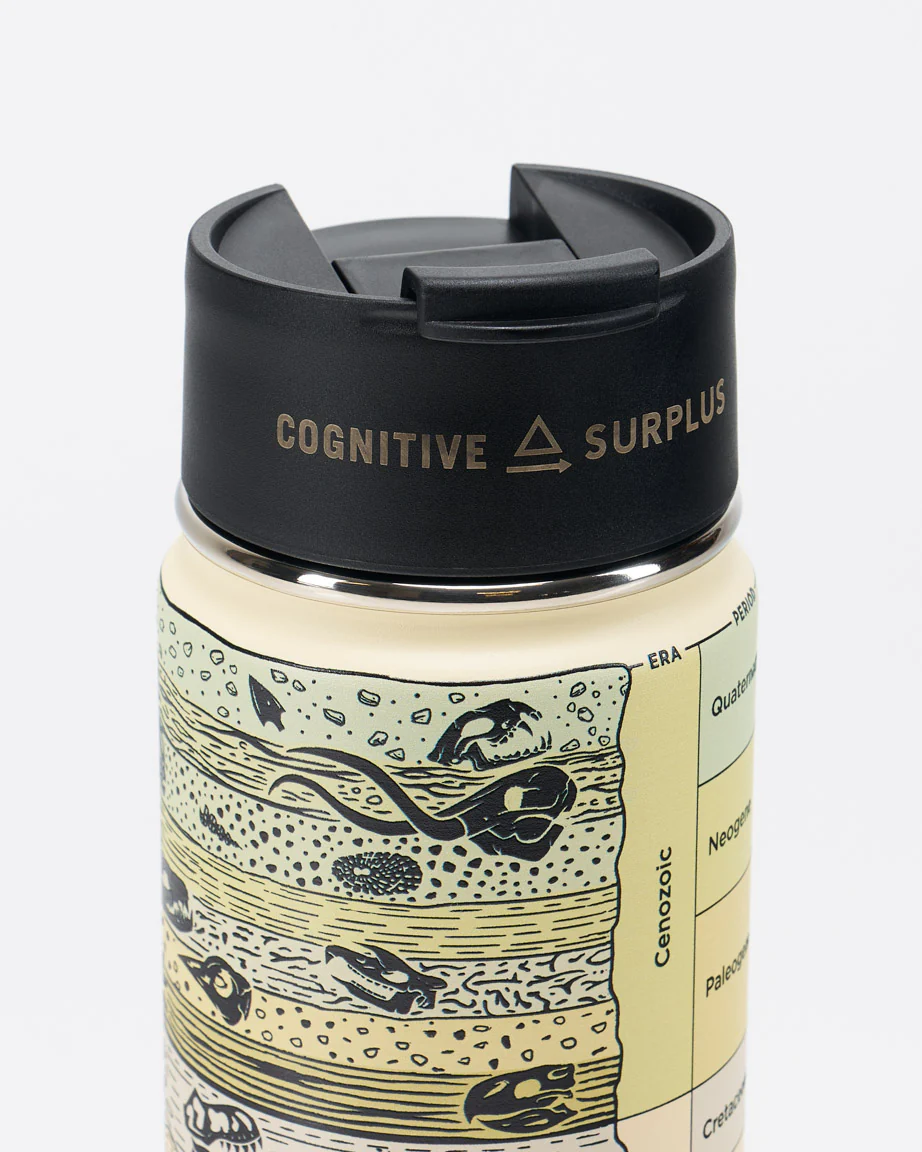 Flip Top Lid - Image 3