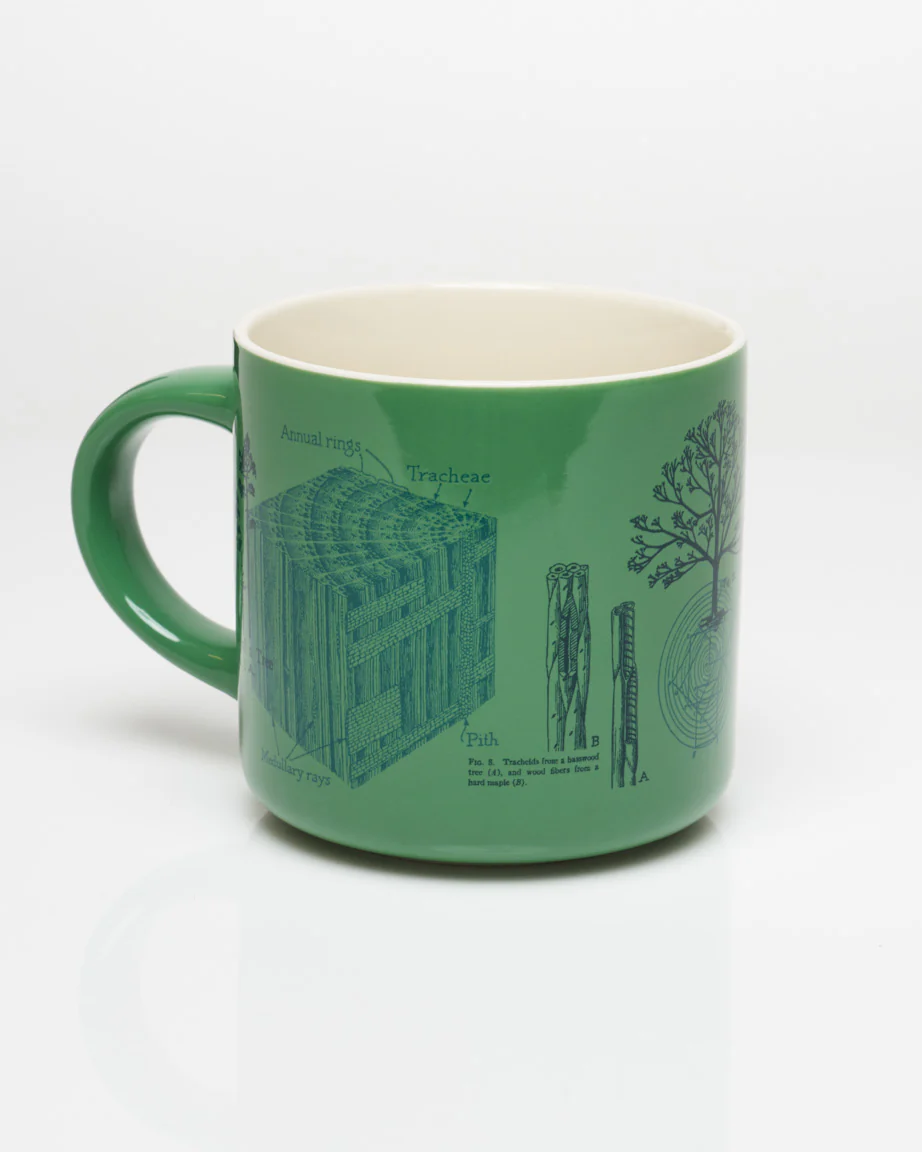 Forest & Trees 15 oz Ceramic Mug - Image 2