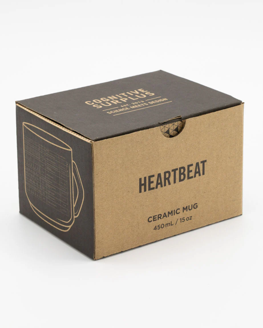 Heartbeat 15 oz Ceramic Mug - Image 3