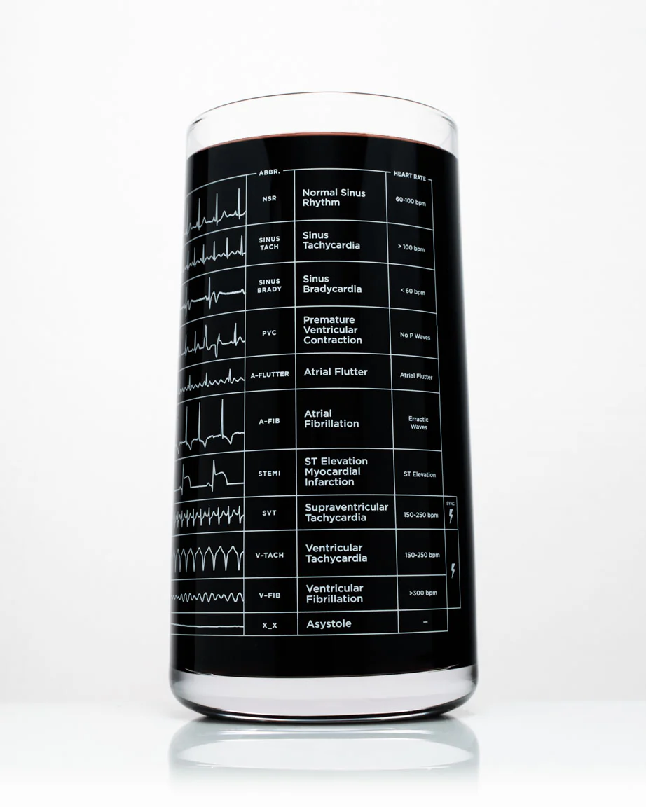 Heartbeat Drinking Glass - Image 2