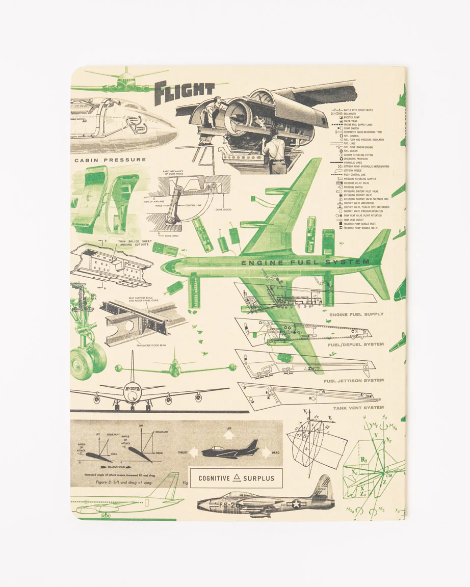 Jets Science Softcover Notebook - Lined - Image 2