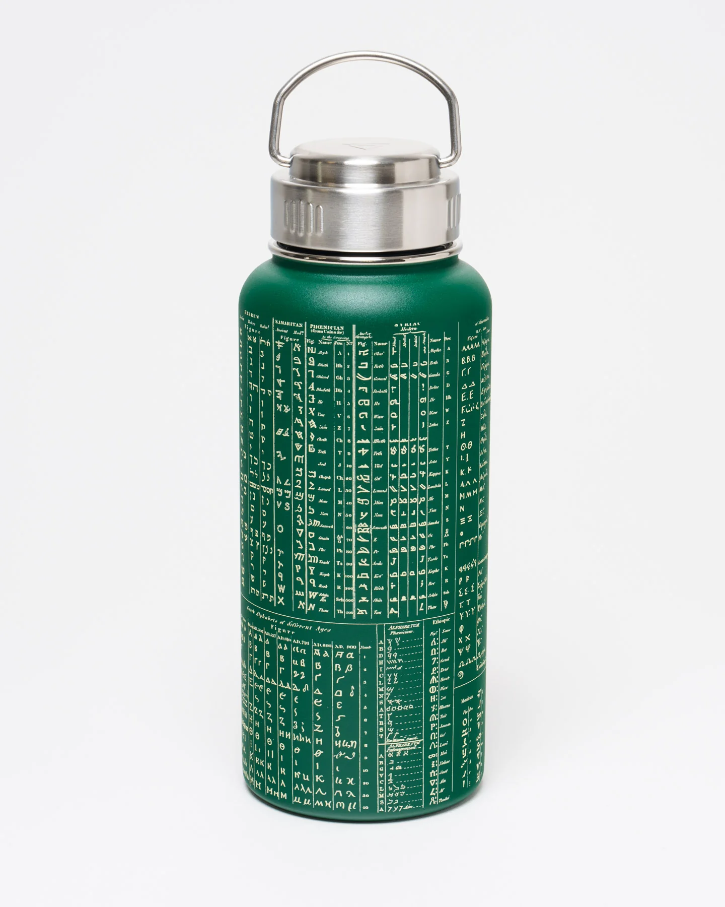 Linguistics 32 oz Steel Bottle - Image 2
