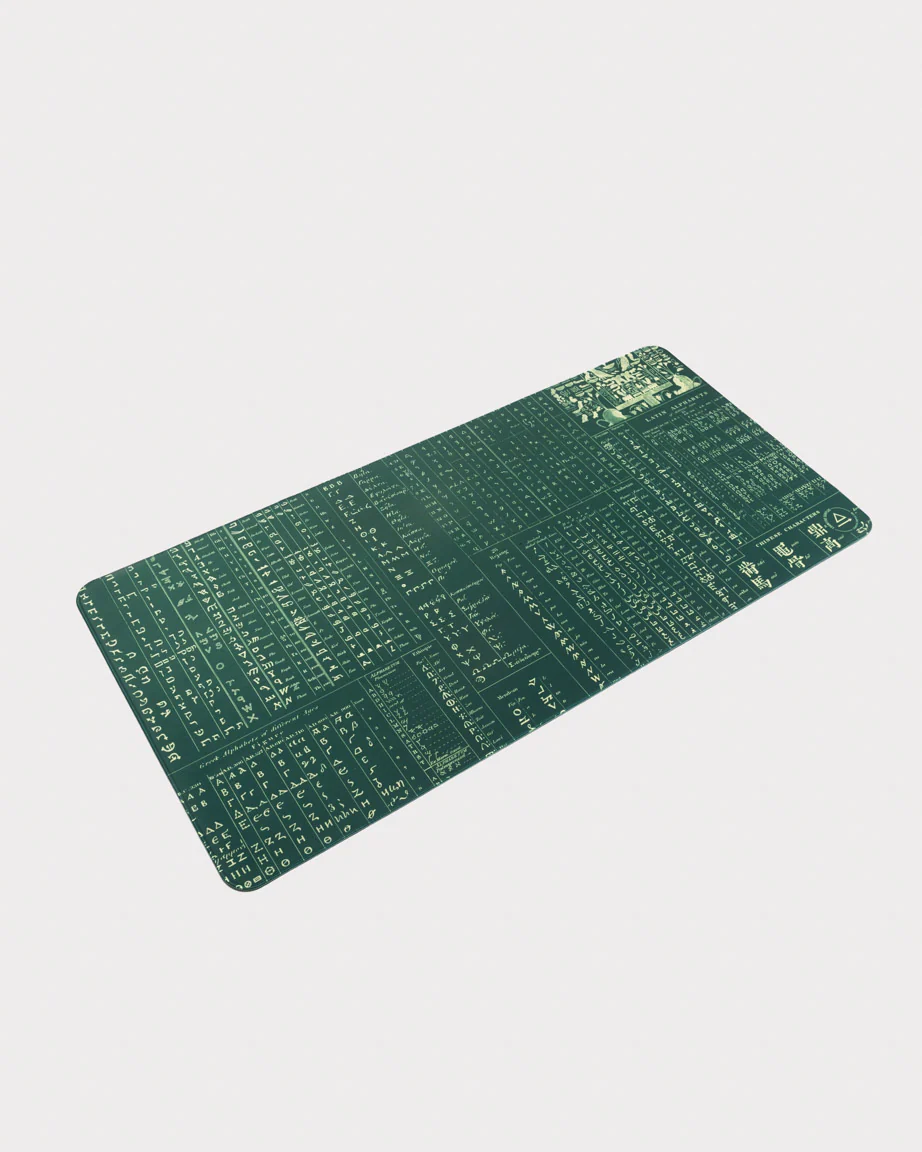 Linguistics Mouse Pad - Image 4