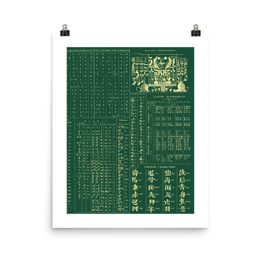 Linguistics Poster Art Print