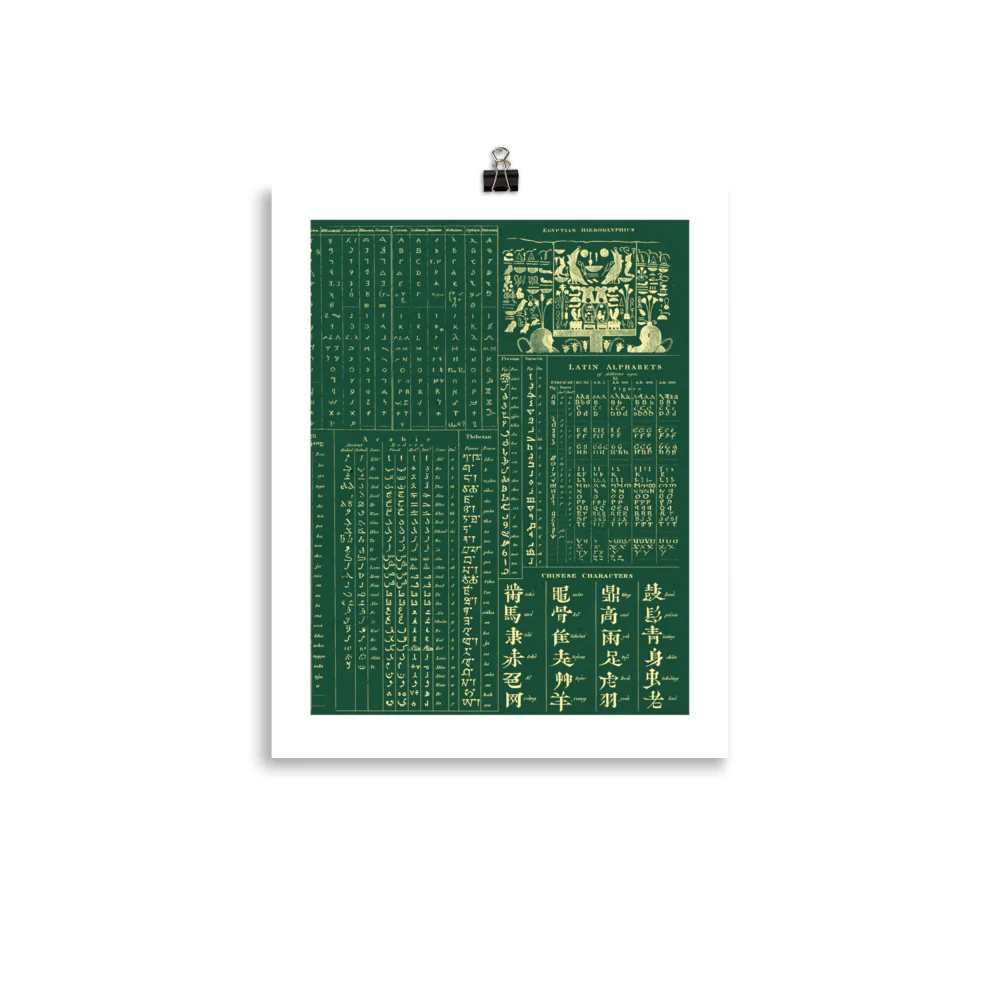 Linguistics Poster Art Print - Image 2