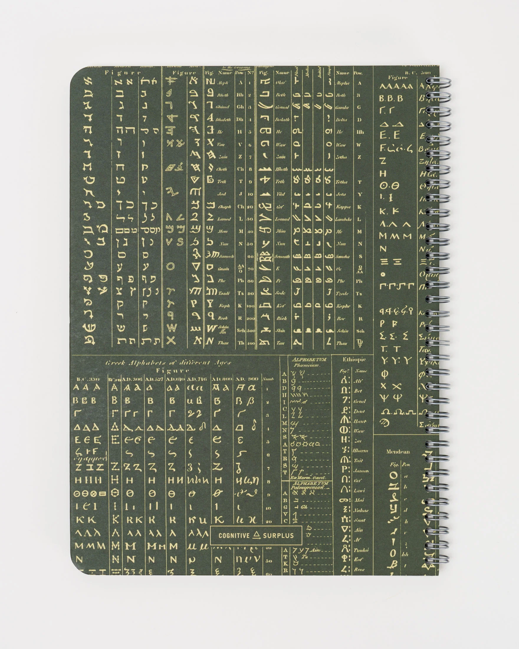 Linguistics Spiral Notebook - Image 2