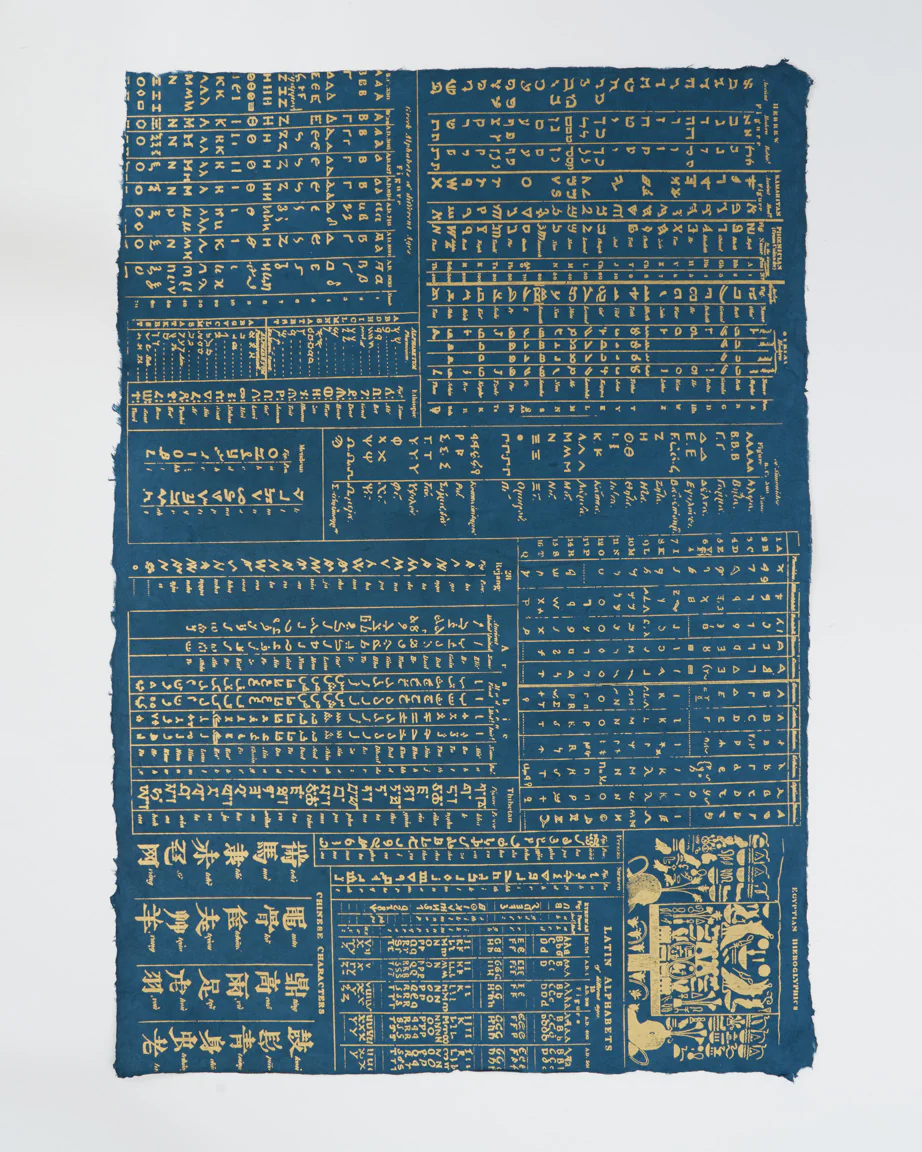Linguistics Wrapping Paper - Image 2