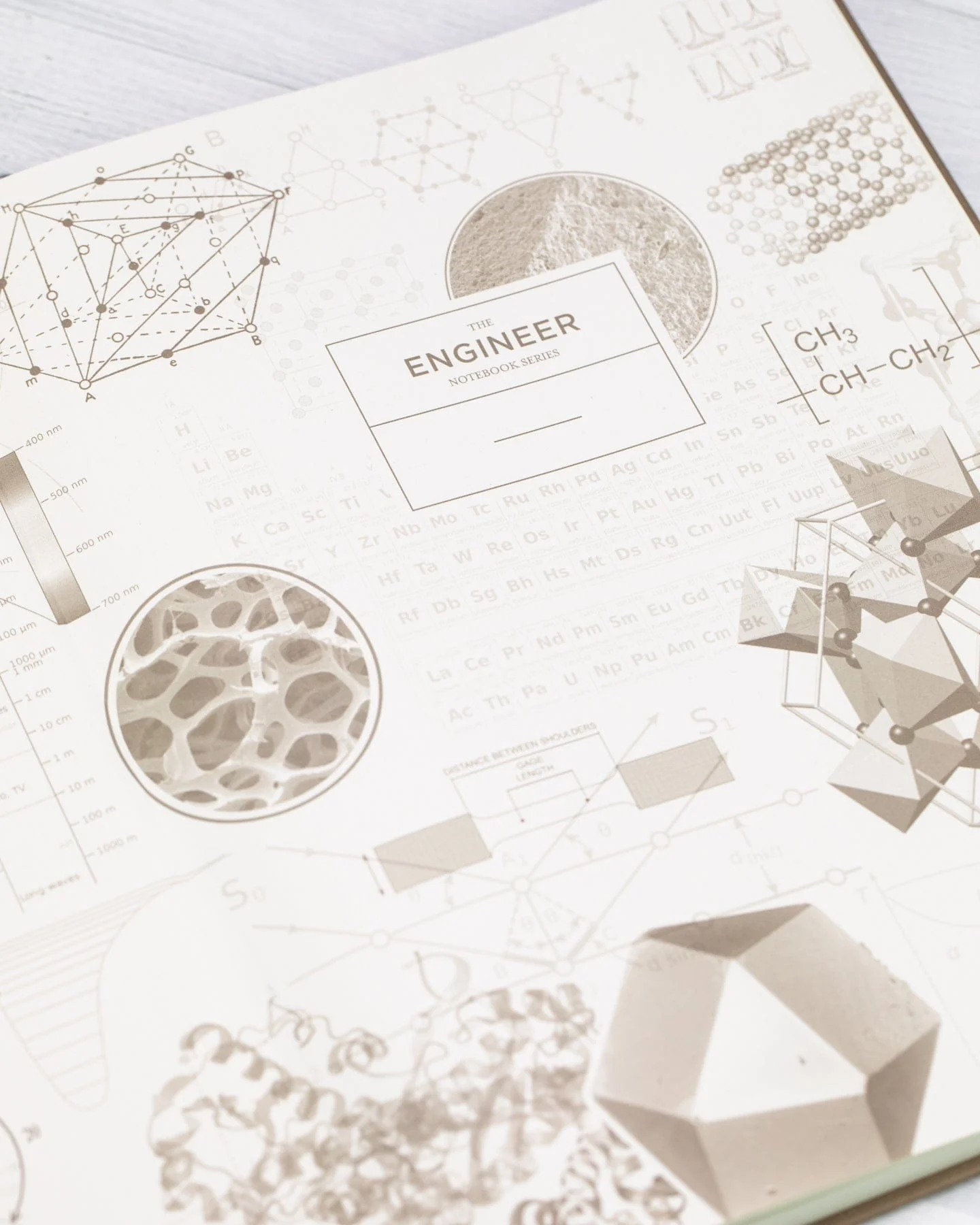 Materials Science & Engineering Bound Pad - Image 3
