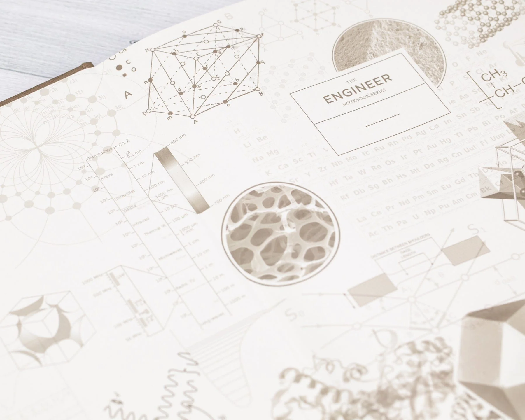 Materials Science & Engineering Bound Pad - Image 6