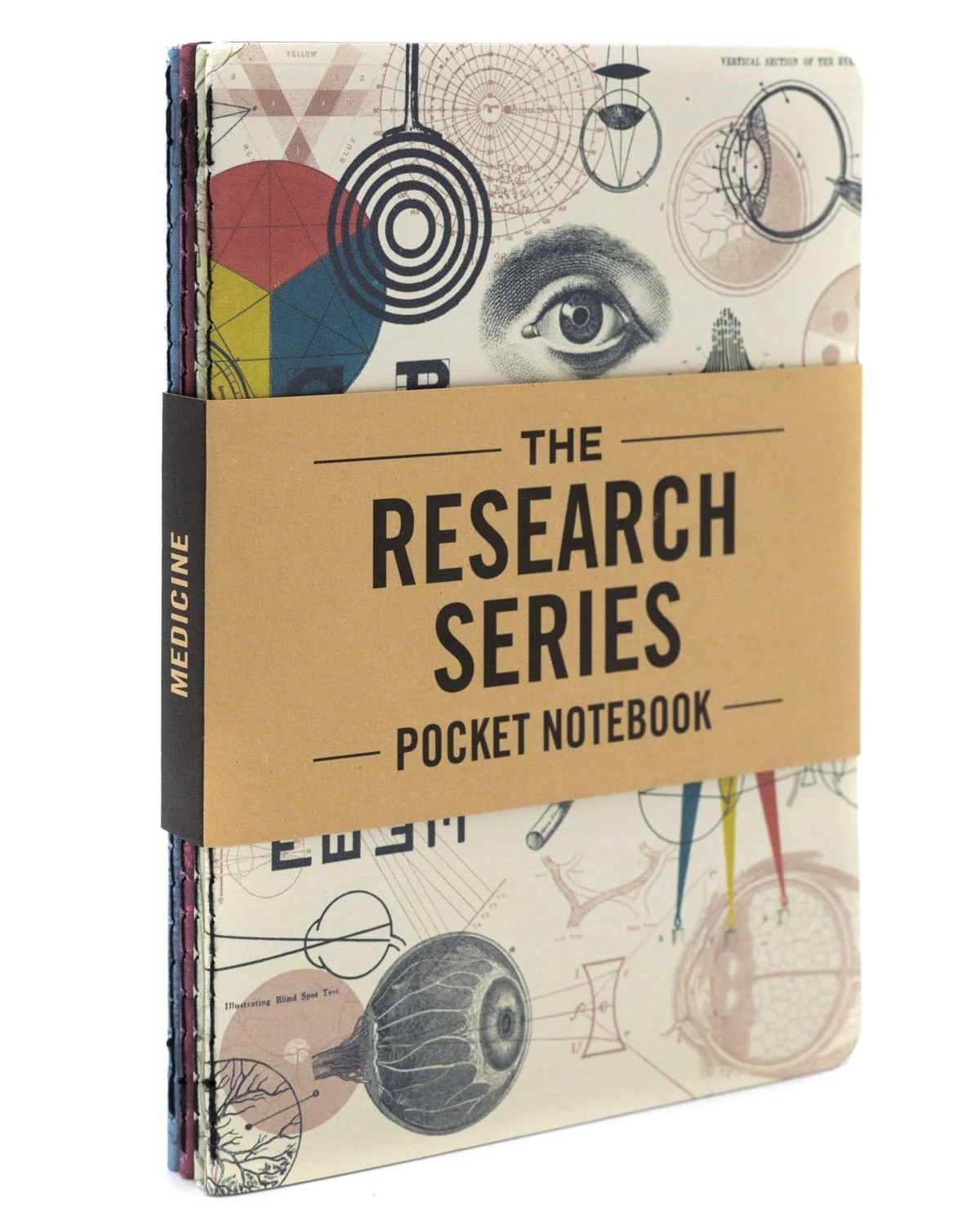 Medicine Pocket Notebook 4-pack - Image 6