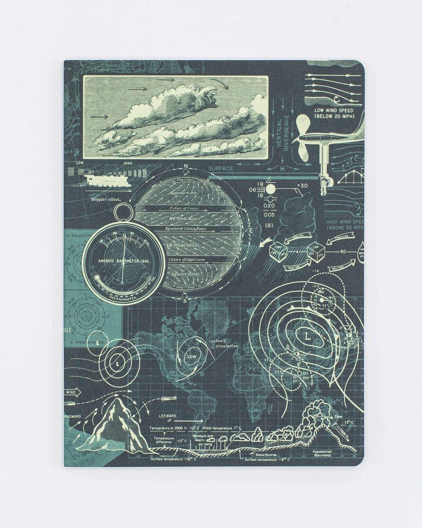 Meteorology Softcover Notebook - Dot Grid
