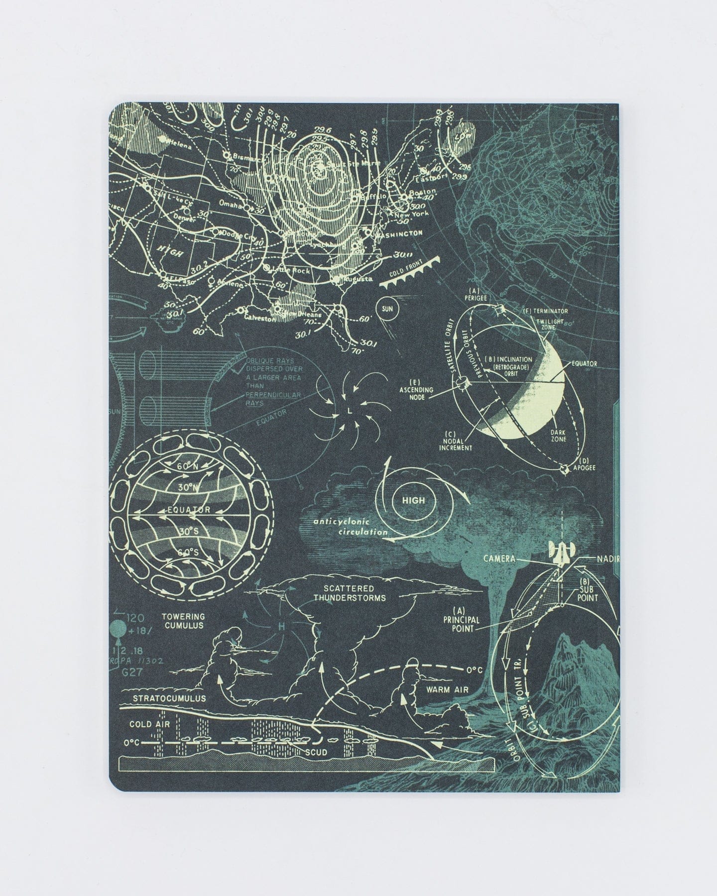 Meteorology Softcover Notebook - Dot Grid - Image 2