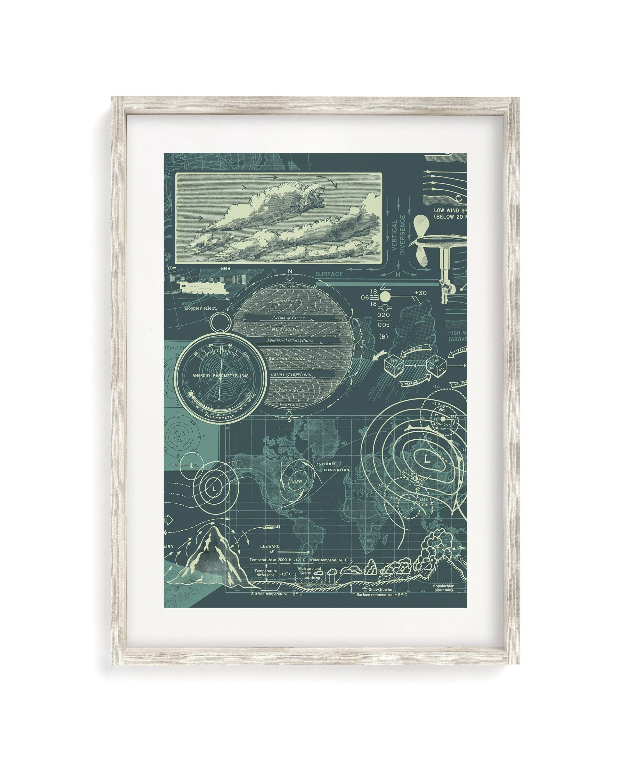 Meteorology Scientific Illustration Museum Print - Image 4