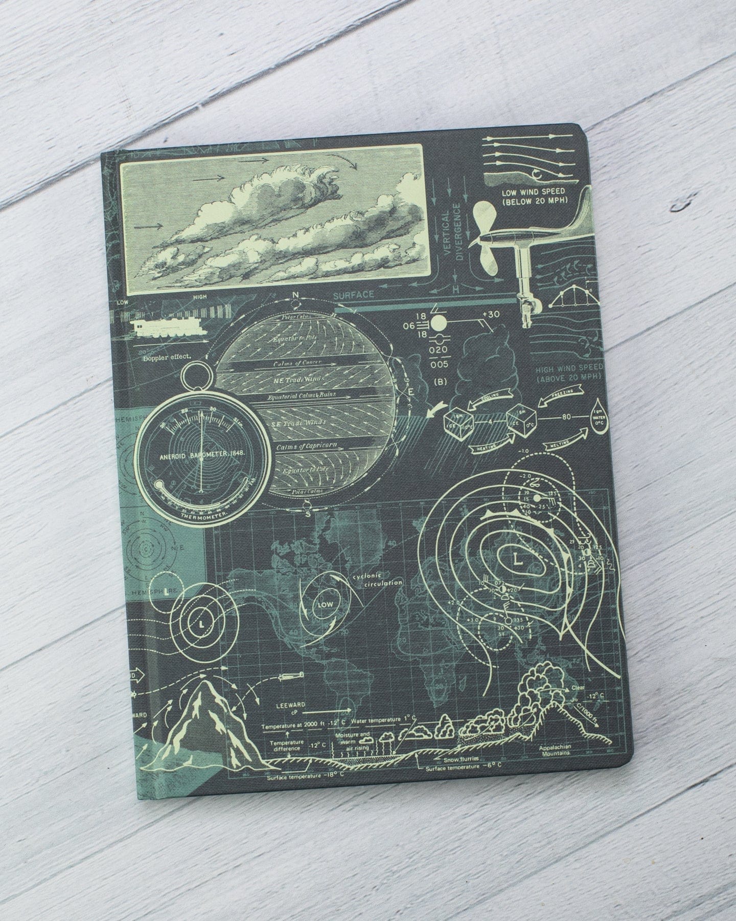 Meteorology Hardcover Notebook - Lined/Grid - Image 5