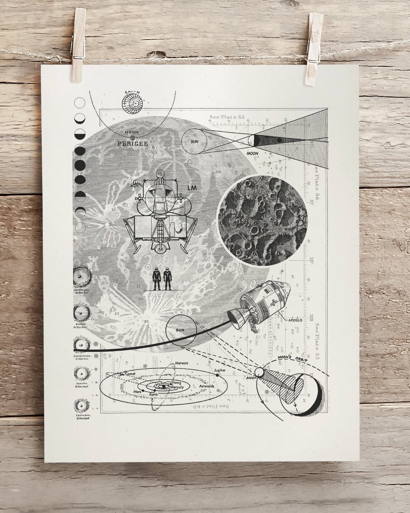 Moon Scientific Illustration Museum Print - Image 2