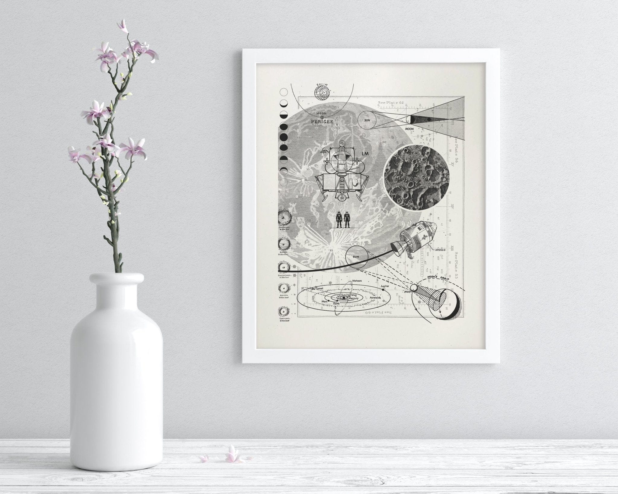 Moon Scientific Illustration Museum Print - Image 3
