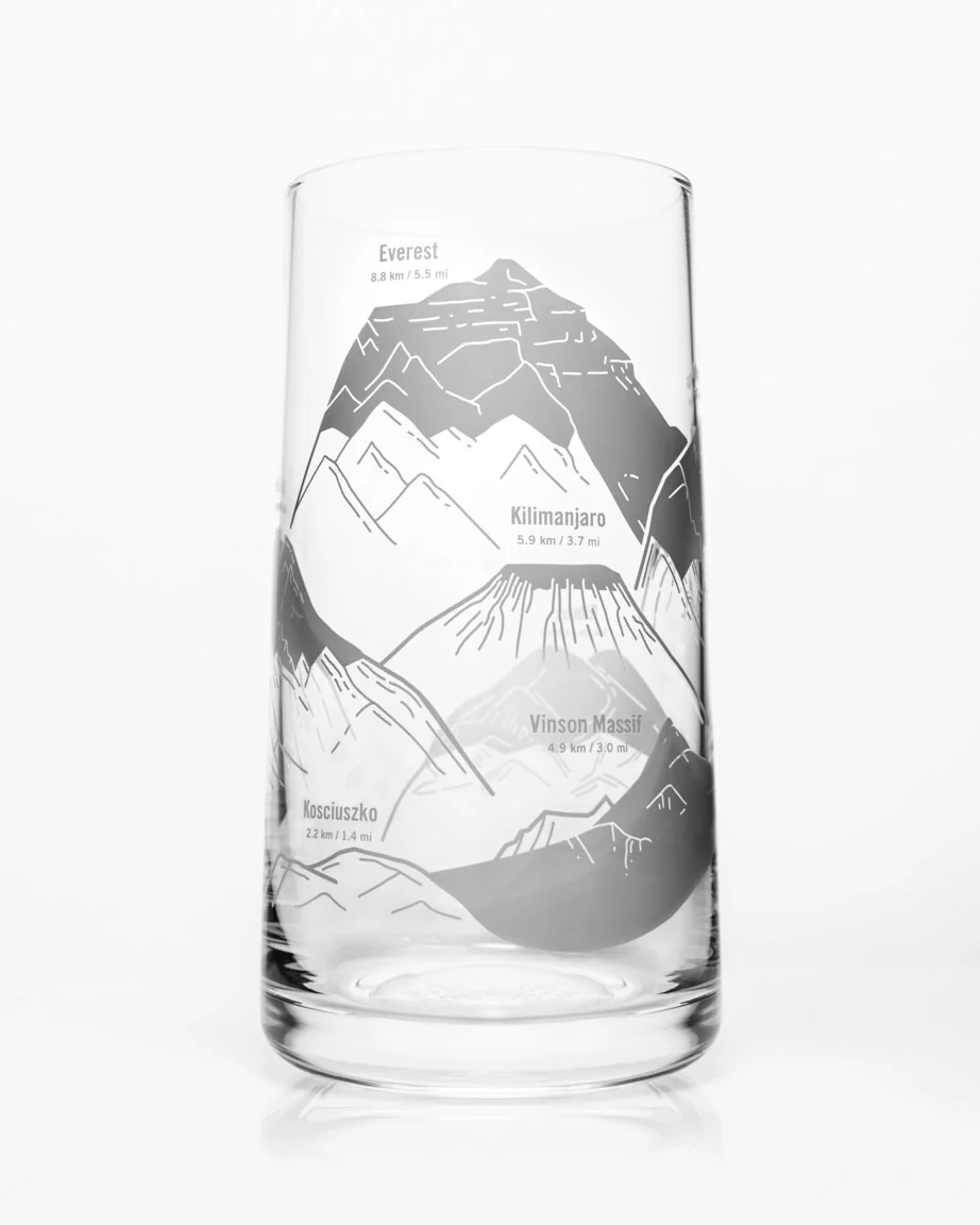 Mountain Peaks of the World Drinking Glass - Image 3