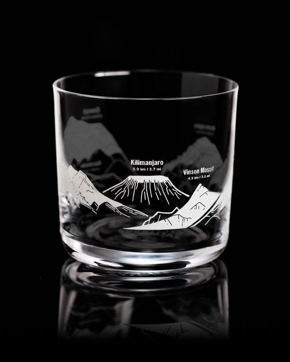 Mountain Peaks of the World Whiskey Glass - Image 2