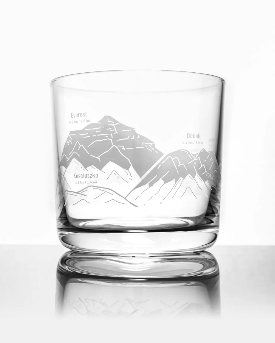 Mountain Peaks of the World Whiskey Glass - Image 3