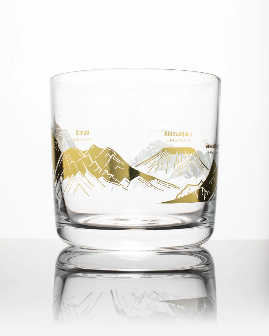 Mountain Peaks of the World Whiskey Glass - Image 4