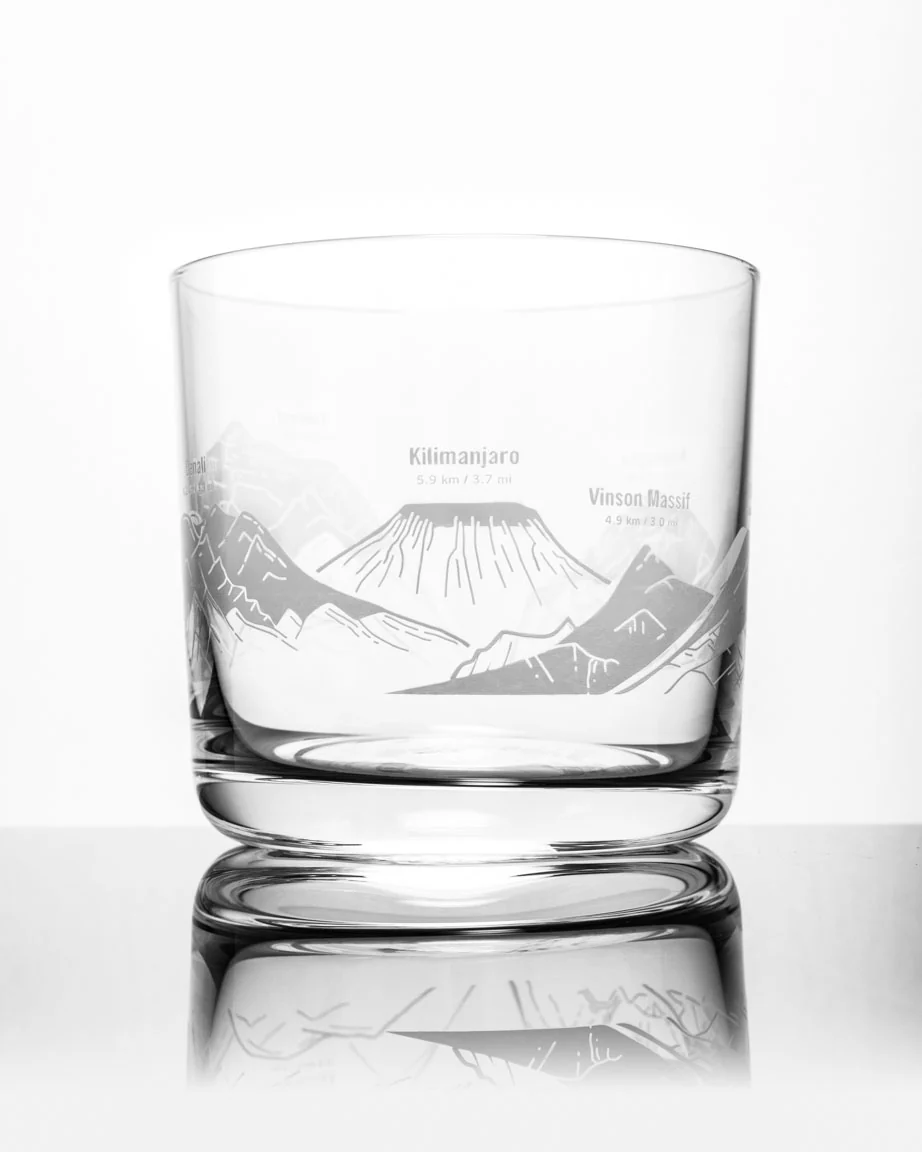 Mountain Peaks of the World Whiskey Glass - Image 5