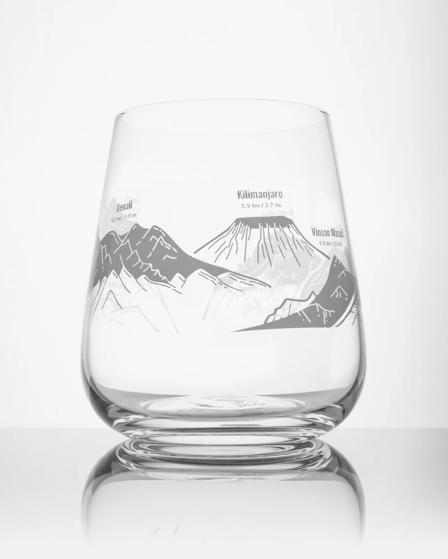 Mountain Peaks of the World Wine Glass - Image 2