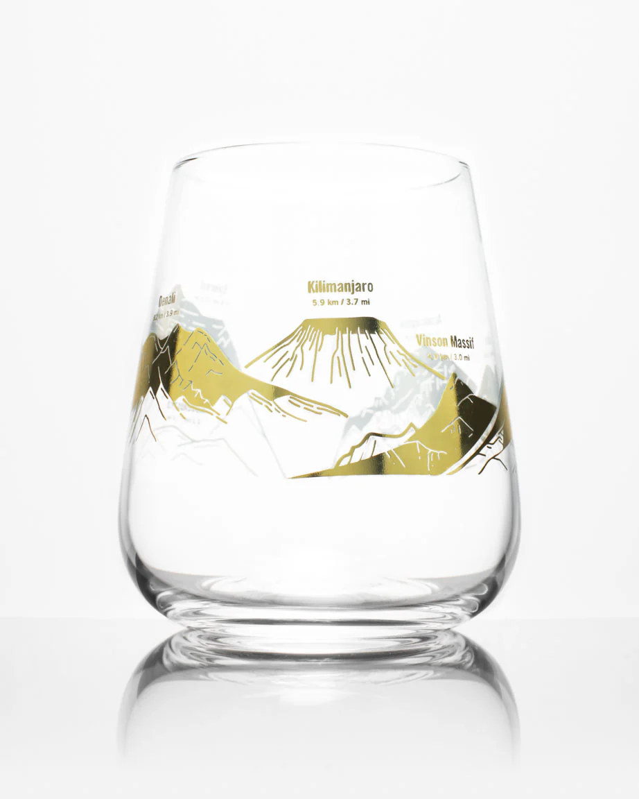 Mountain Peaks of the World Wine Glass - Image 3